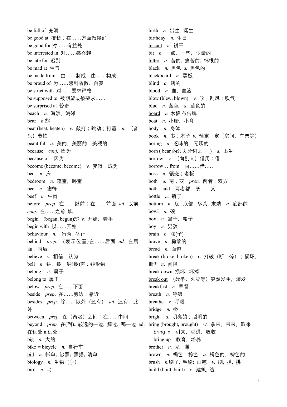 安徽考纲英语词汇表及翻译_第3页