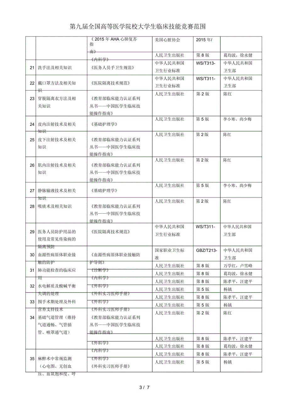 第九届全国高等医学院校大学生临床技能竞赛范围_第3页