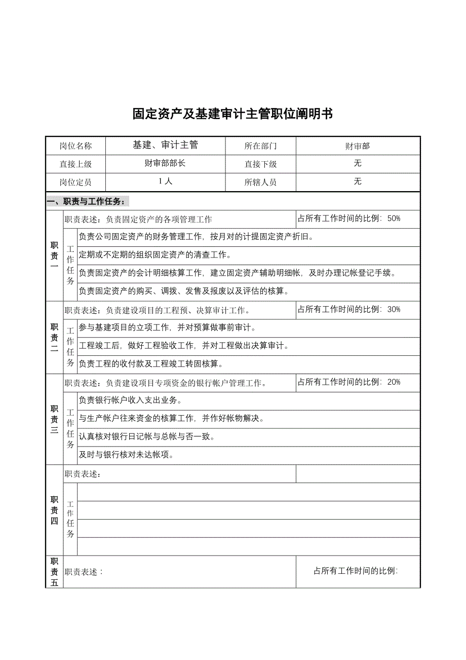 企业基建、审计主管岗位职务描述_第1页