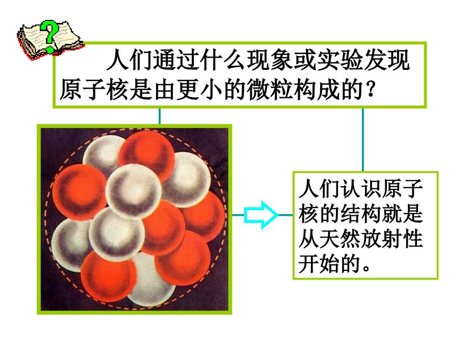 原子核的组成放射性和衰变_第2页