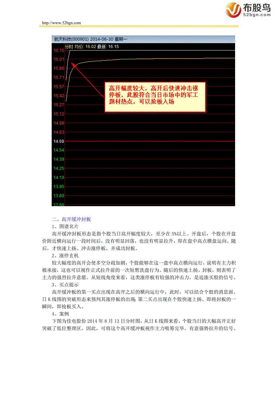 盘口玄机：分时涨停买入图谱(一)_第2页