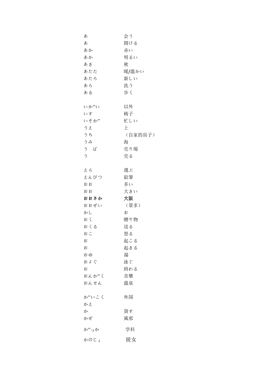 新大学日语标准教程基础篇1单词_第1页