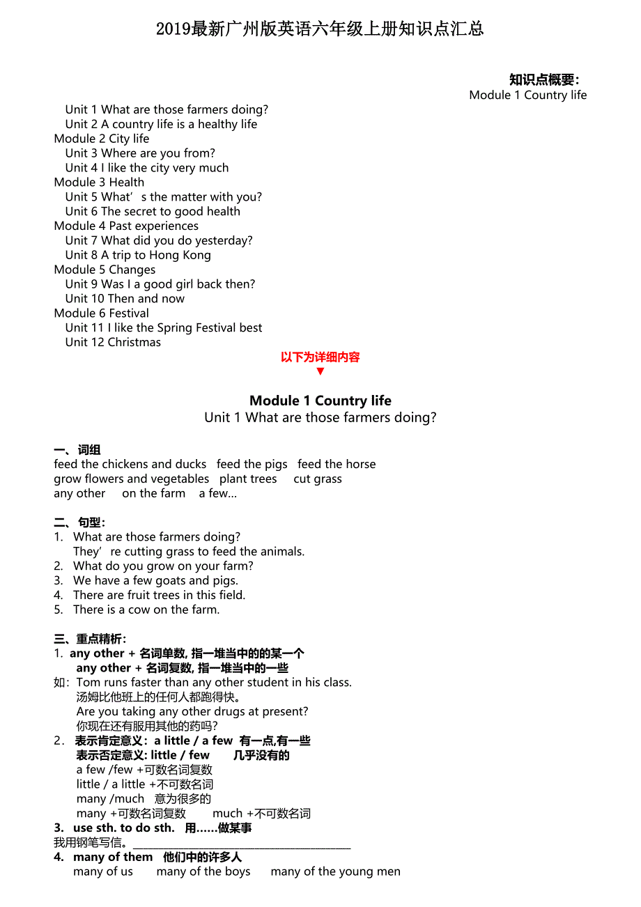 2019最新广州版英语六年级上册知识点汇总_第1页