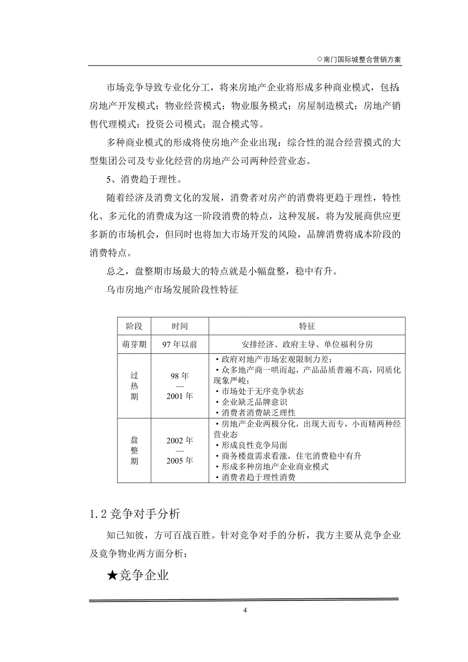 国际置地经营战略规划及南门国际城营销策划案_第4页