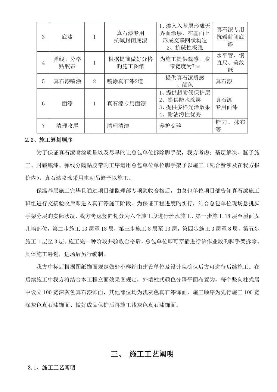 外墙真石漆综合施工专题方案范文_第5页