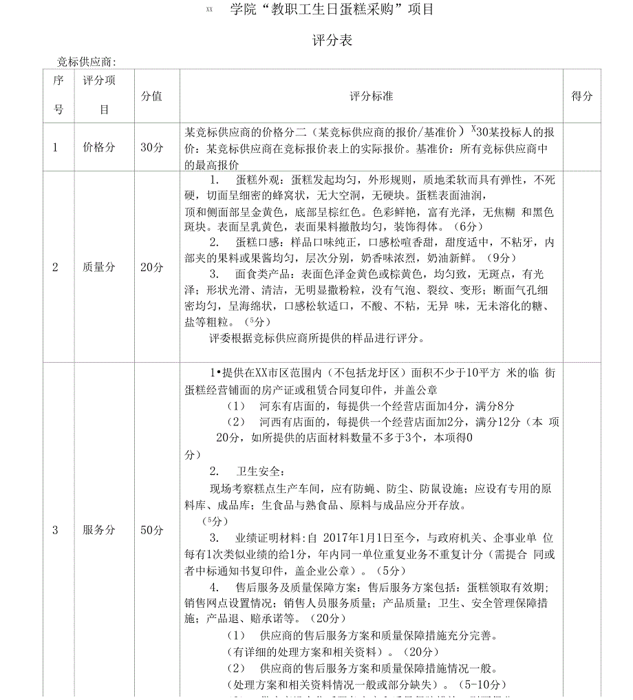 XX学院“教职工生日蛋糕采购”项目评分表_第1页