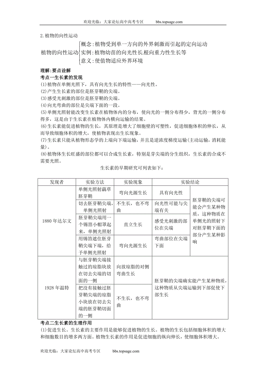 高中总复习第一轮生物第四章第一节植物的激素调节-教育汇.eduhui.cn.doc_第2页