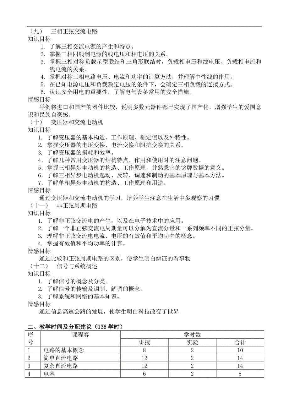 电工基础课程标准_第5页