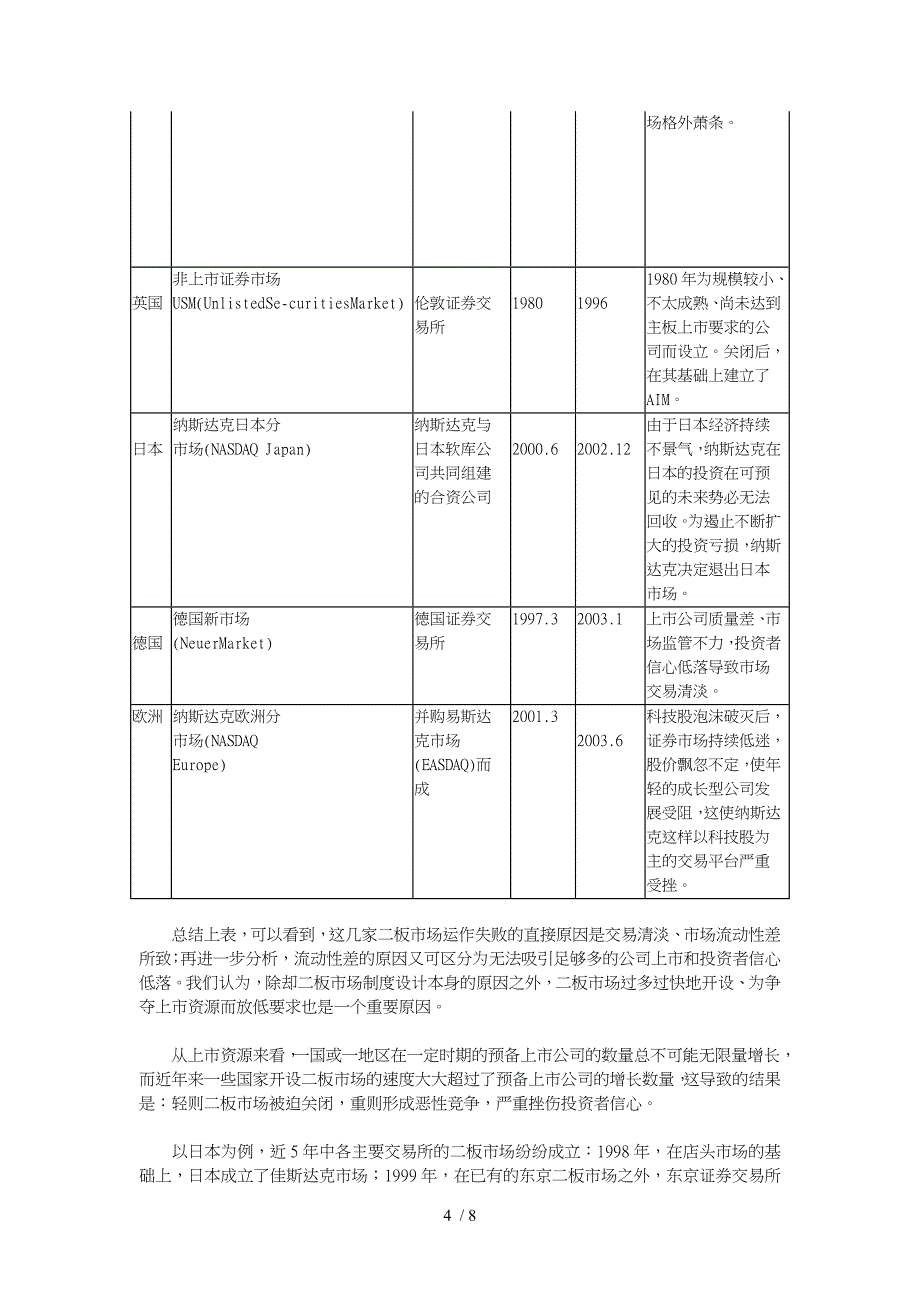 海外二板市场的发展新态势与中国的艰难选择_第4页