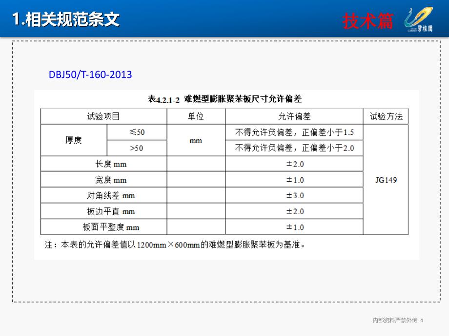 外墙保温工程技术质量标准交底_第4页