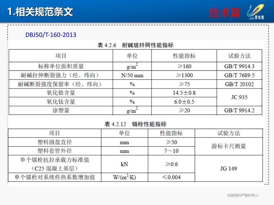 外墙保温工程技术质量标准交底_第5页