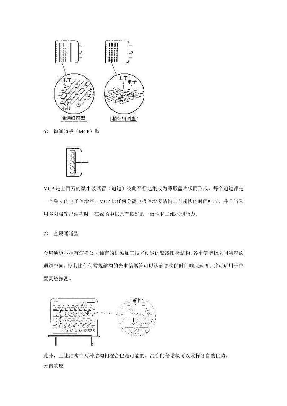 光电倍增管的原理.doc_第5页