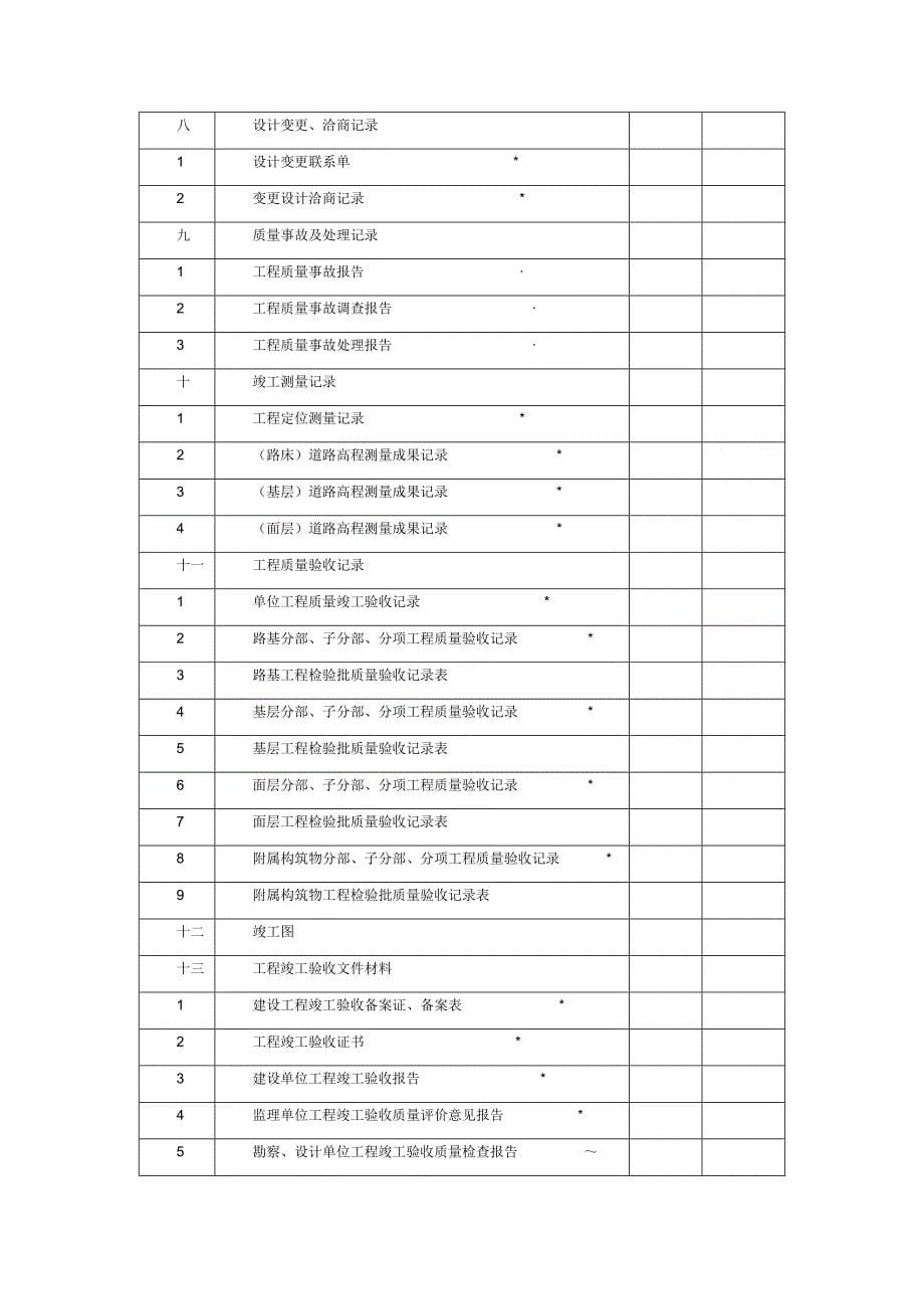 市政道路工程资料目录清单_第5页
