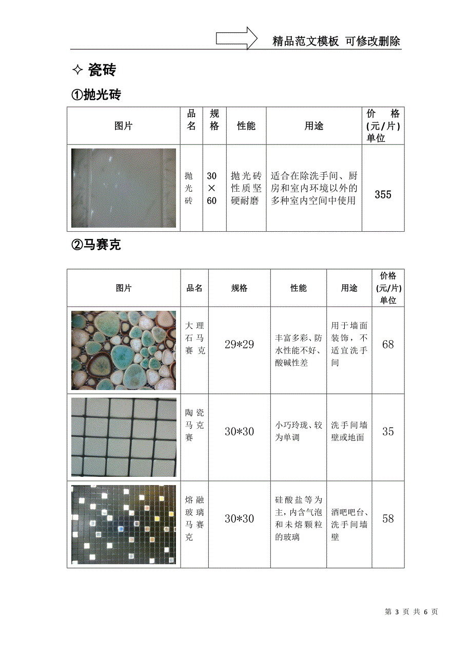 室内装饰材料调研报告_第3页