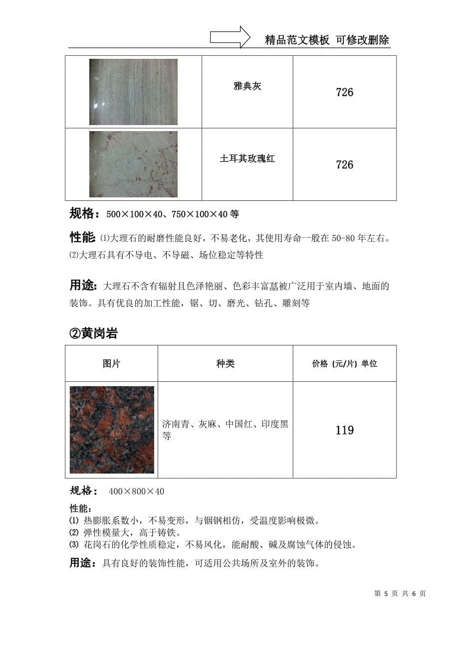 室内装饰材料调研报告_第5页