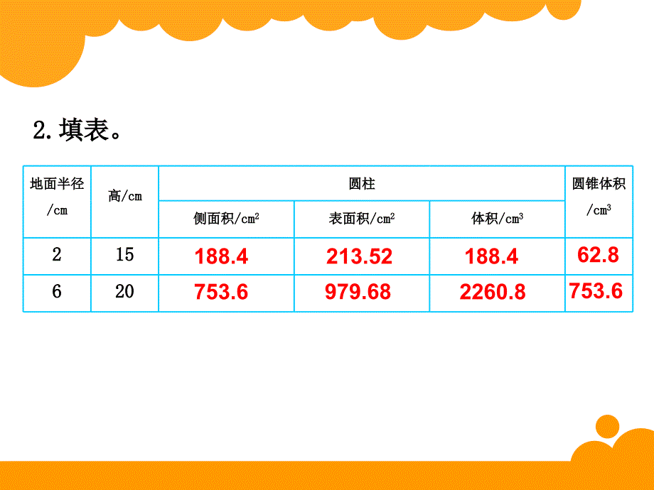 新北师大版六年级数学下册整理与复习_第5页