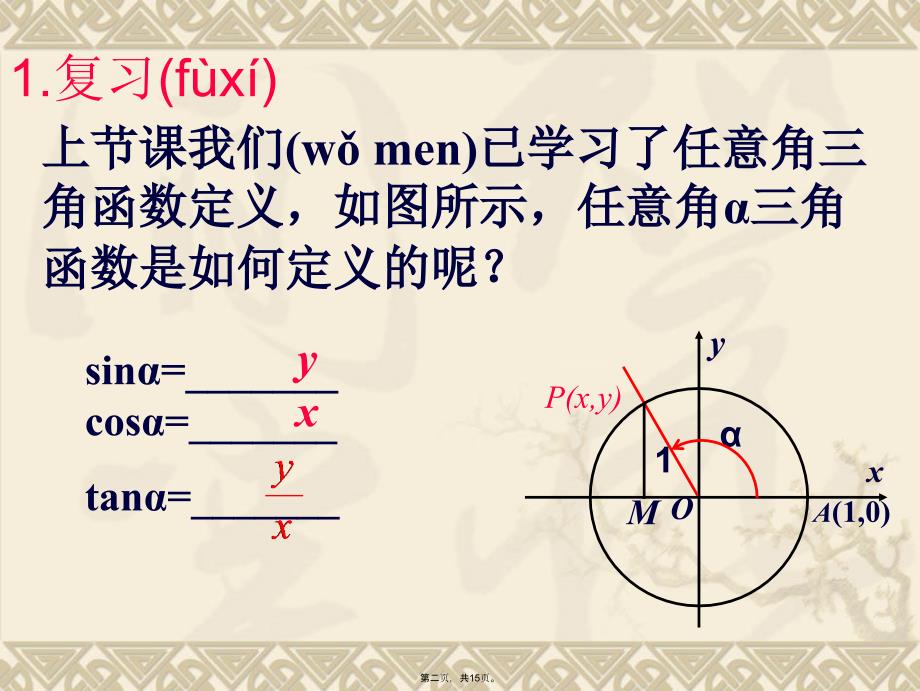 同角三角函数的基本关系公开课培训资料_第2页