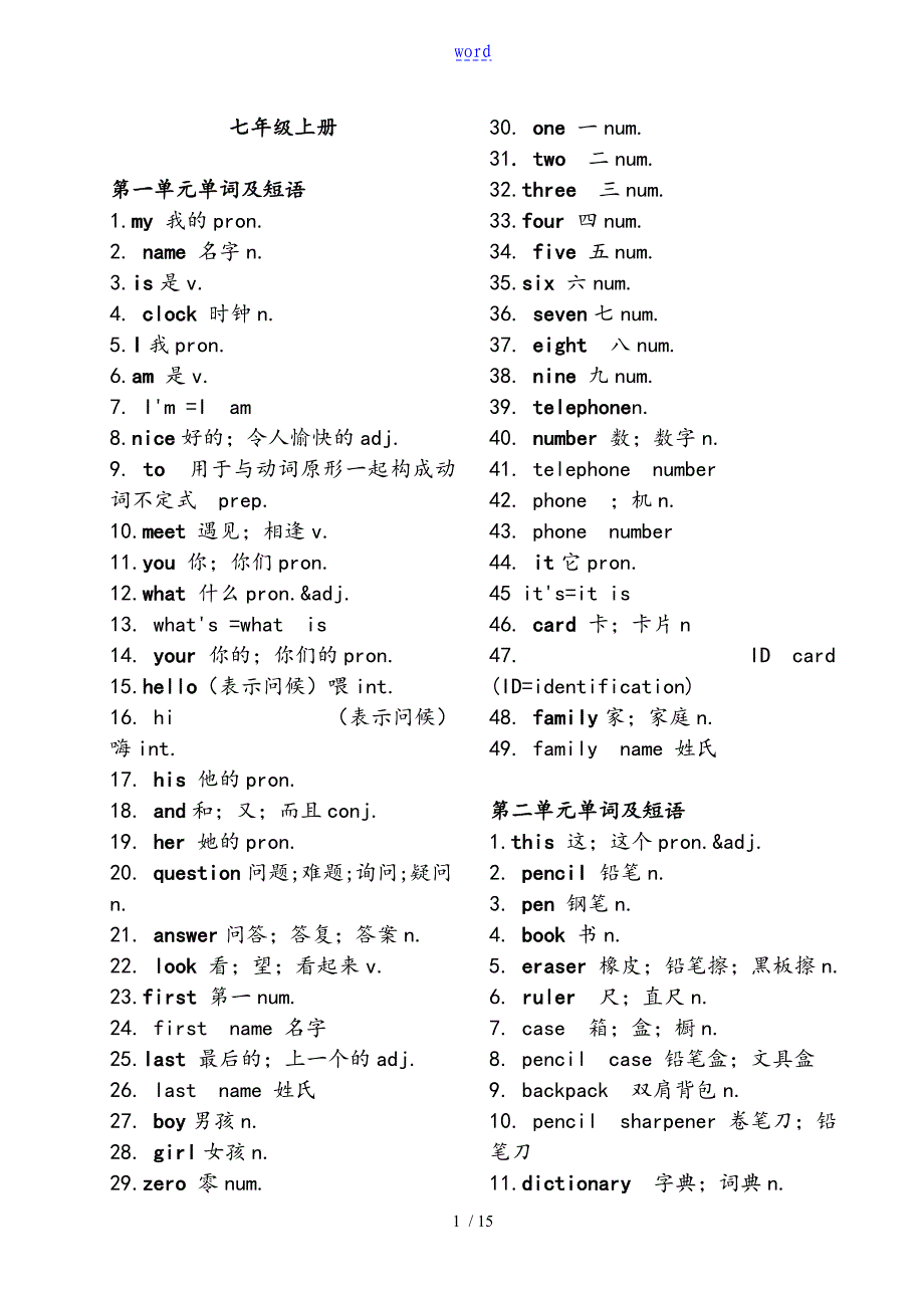 七年级英语单词表格人教版新课标_第1页