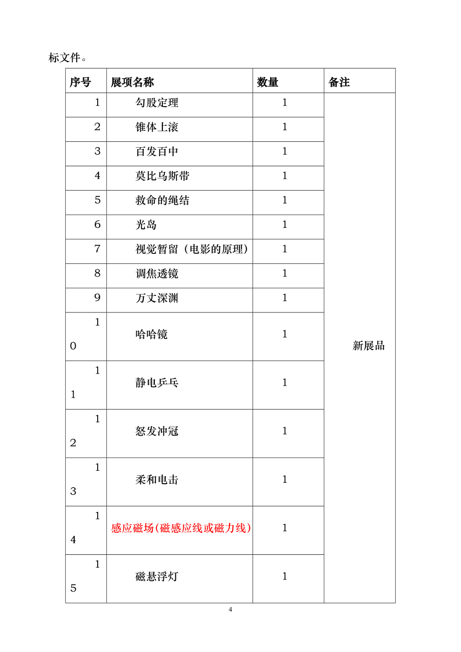 某工程咨询有限责任公司公开招标采购文件_第4页