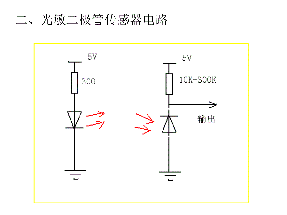 智能车光电传感器介绍_第3页