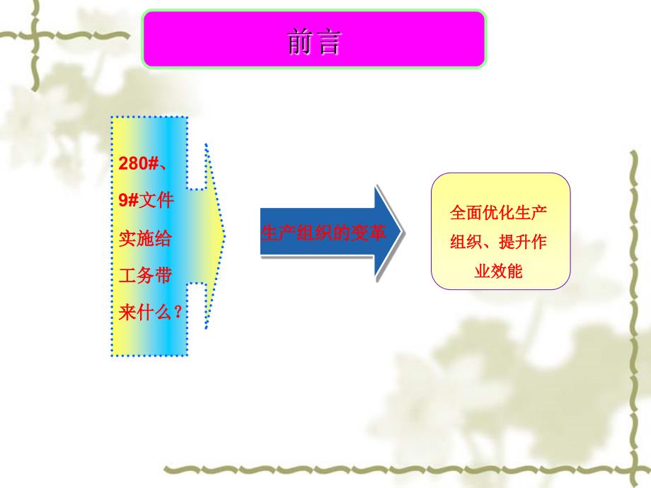 普速铁路营业线施工安全管理实施细则课件_第2页