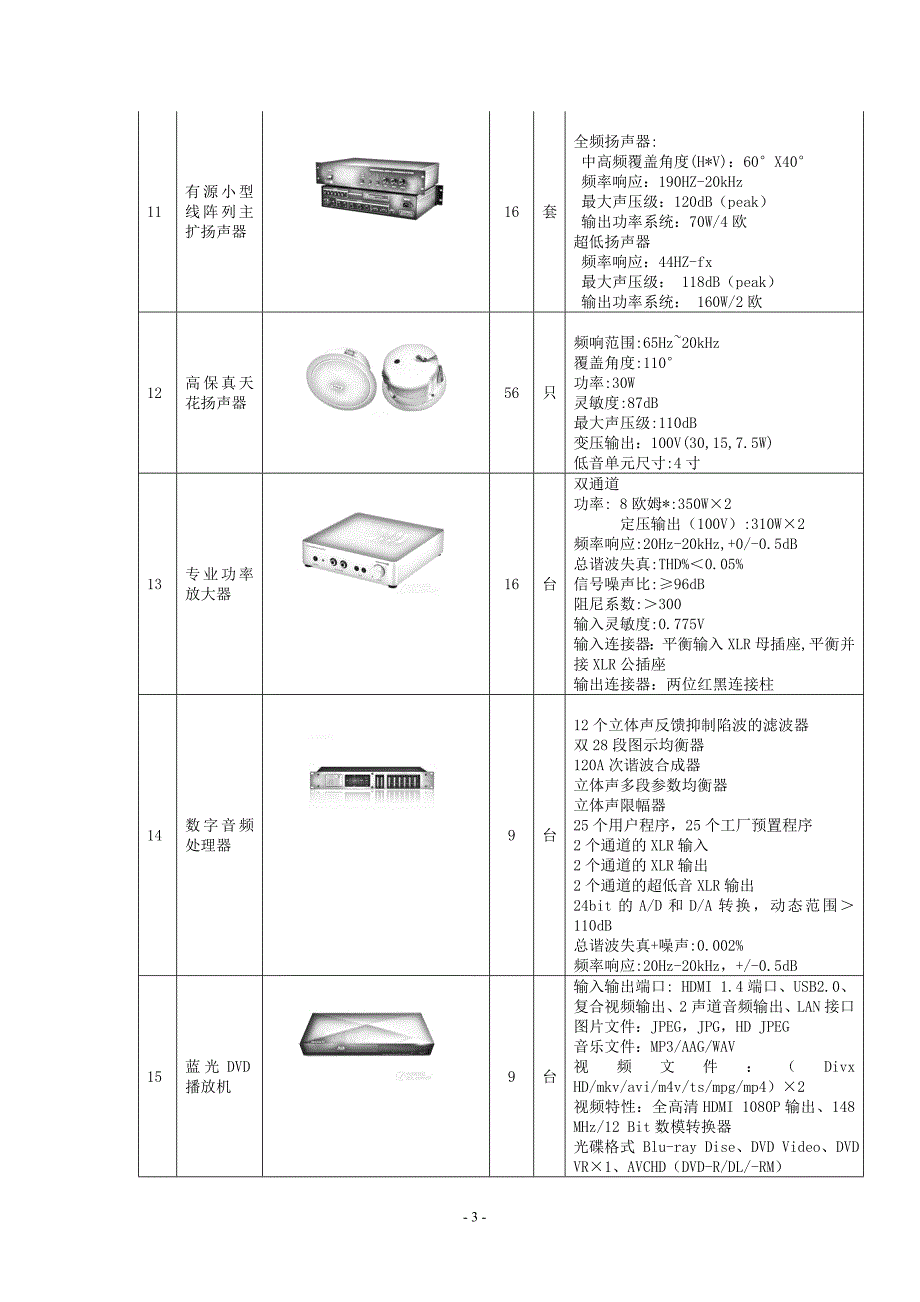 设备参数及图片.doc_第3页