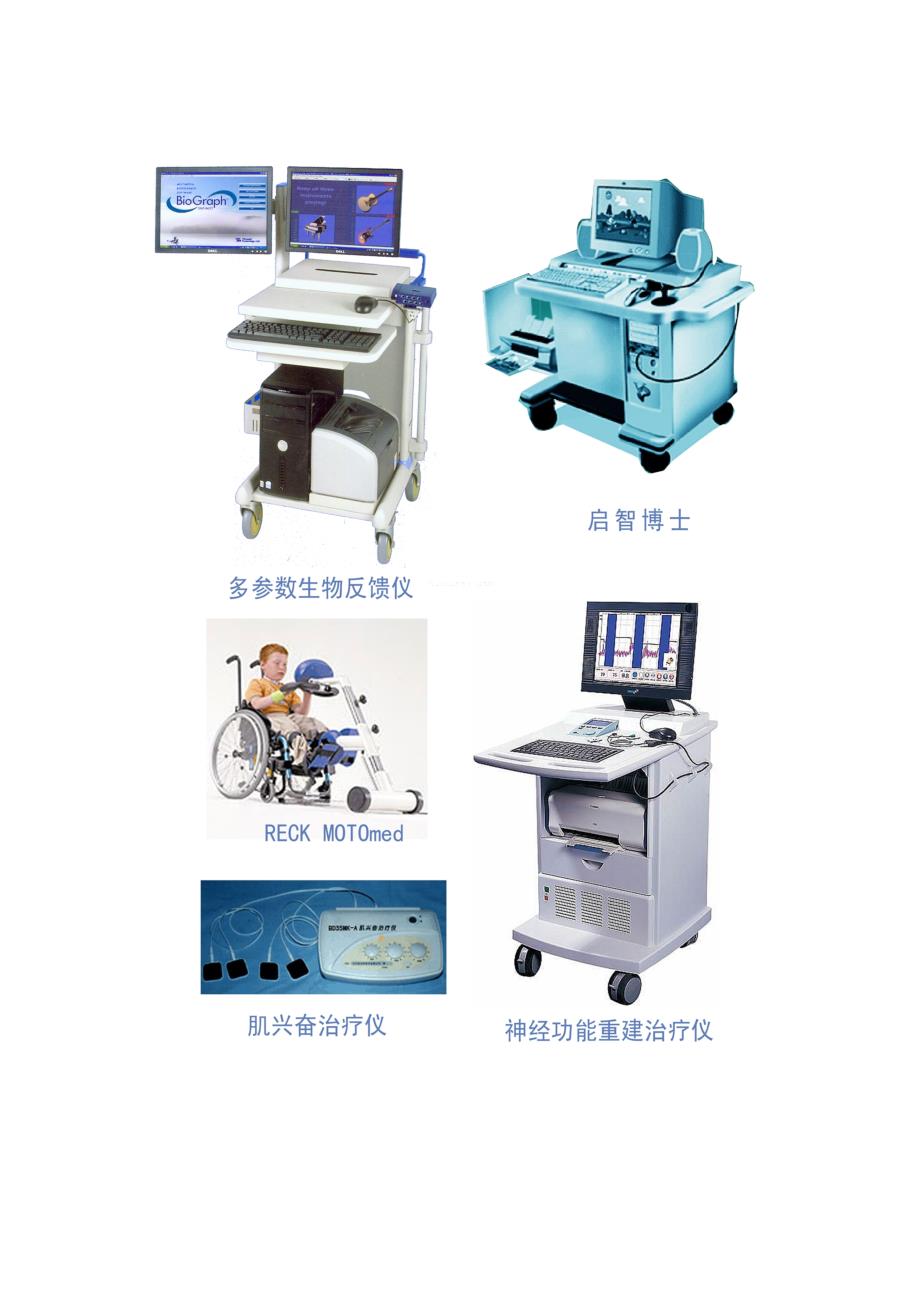 儿童脑瘫康复医院可行性分析报告书_第3页