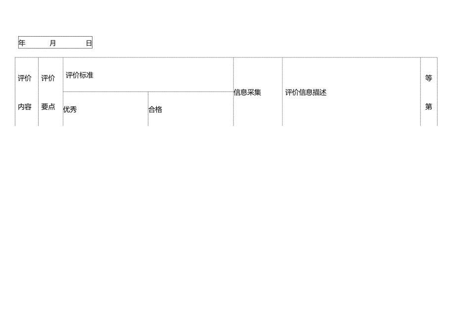 幼儿园课程实施和保教质量评价记录表_第5页