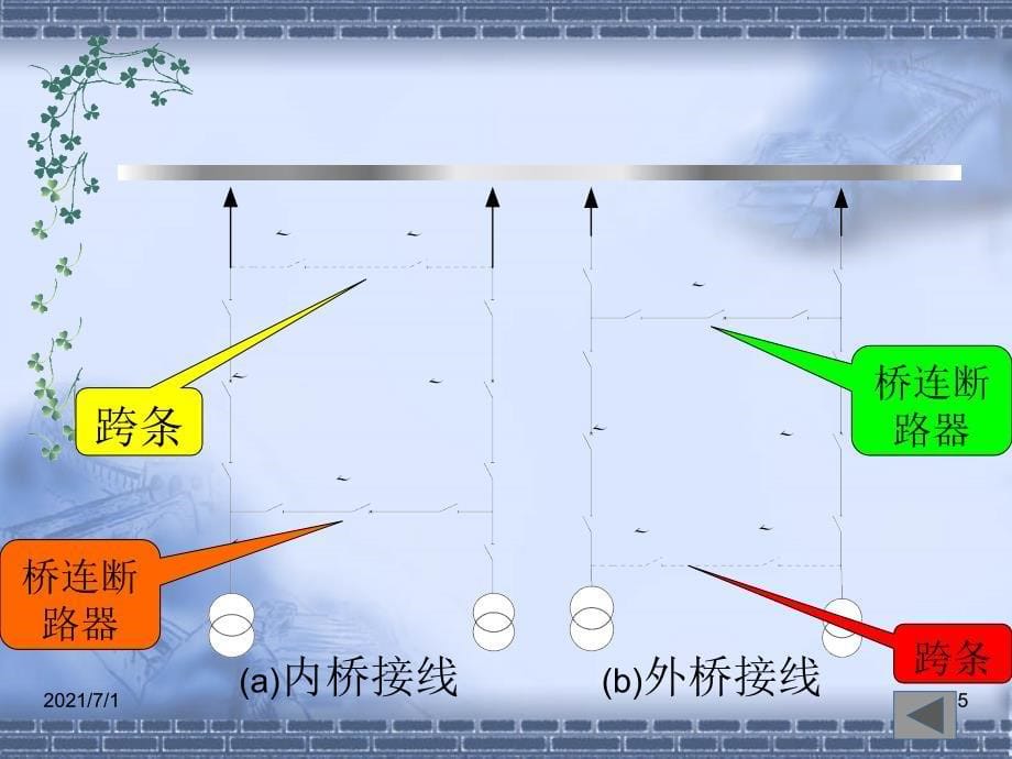 桥形接线PPT课件_第5页