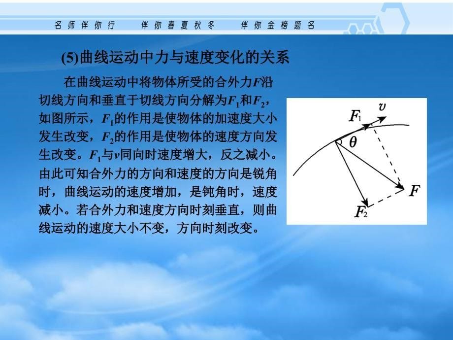 高考物理一轮复习资料 4.1 曲线运动 运动的合成与分解课件 沪科_第5页