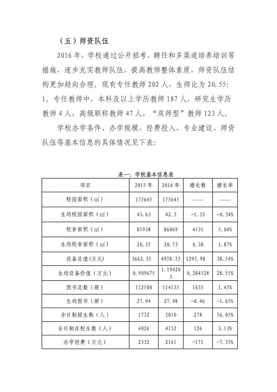 中等职业学校质量报告1_第3页