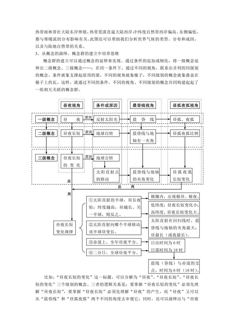 地理概念原理的本质特征与教学策略_第5页