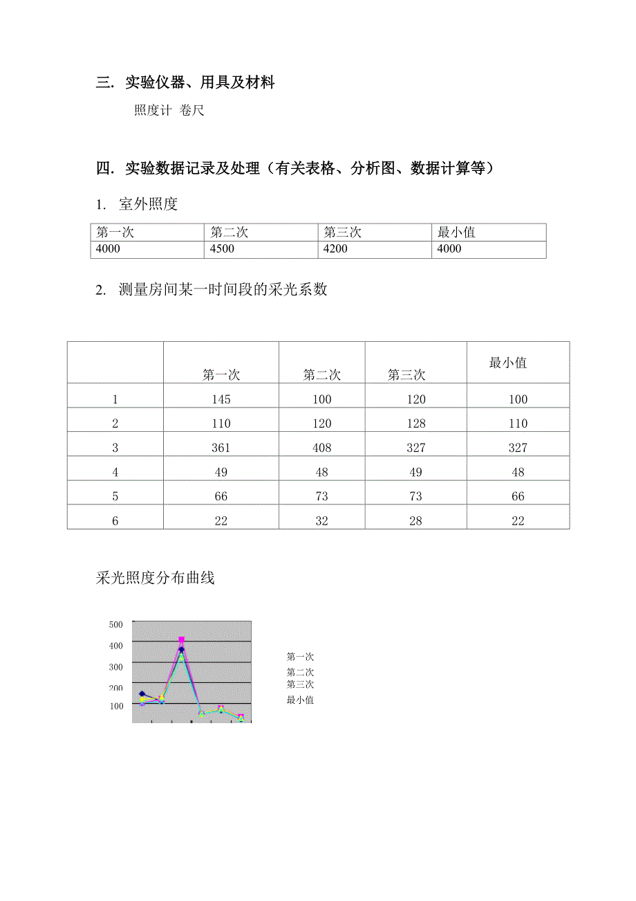 采光系数实验报告第一组_第3页