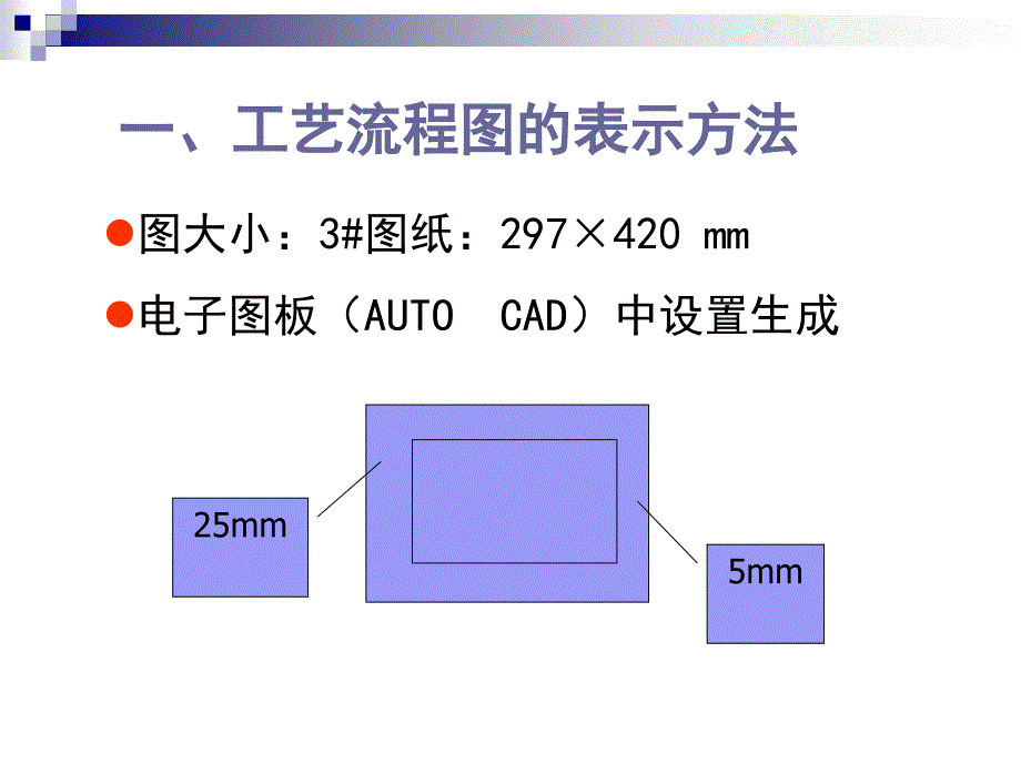 制图要求-2013-he_第2页