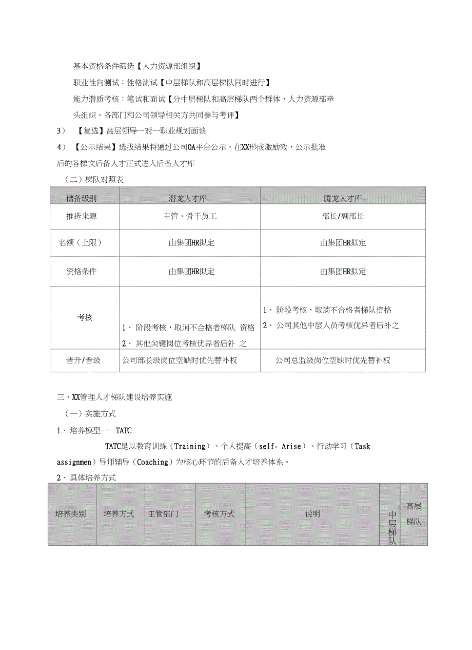 XX集团管理人才梯队培养方案演示教学_第3页