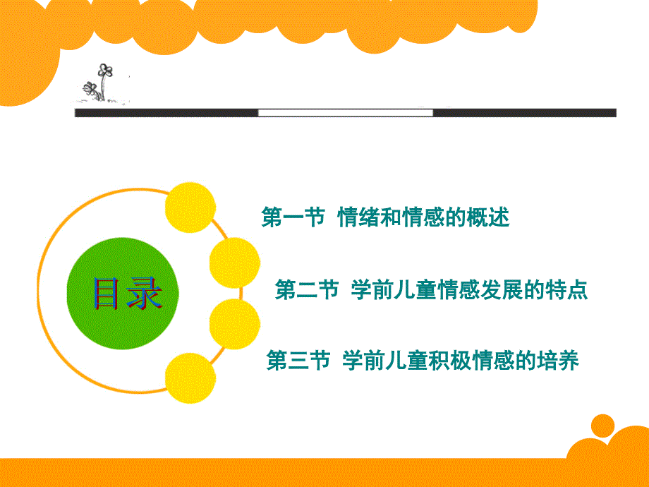 学前儿童情绪发展ppt课件_第3页