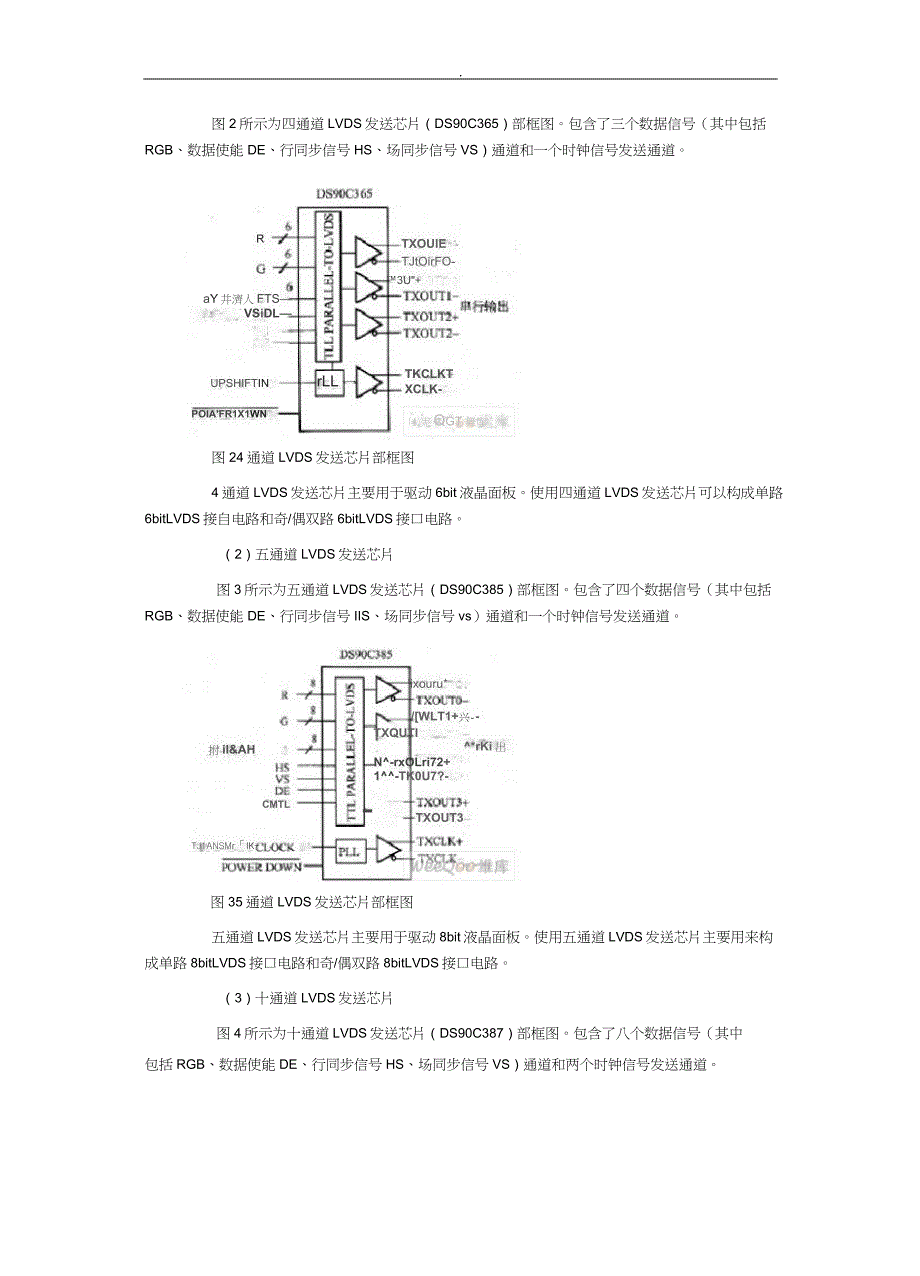 LVDS驱动芯片_第3页