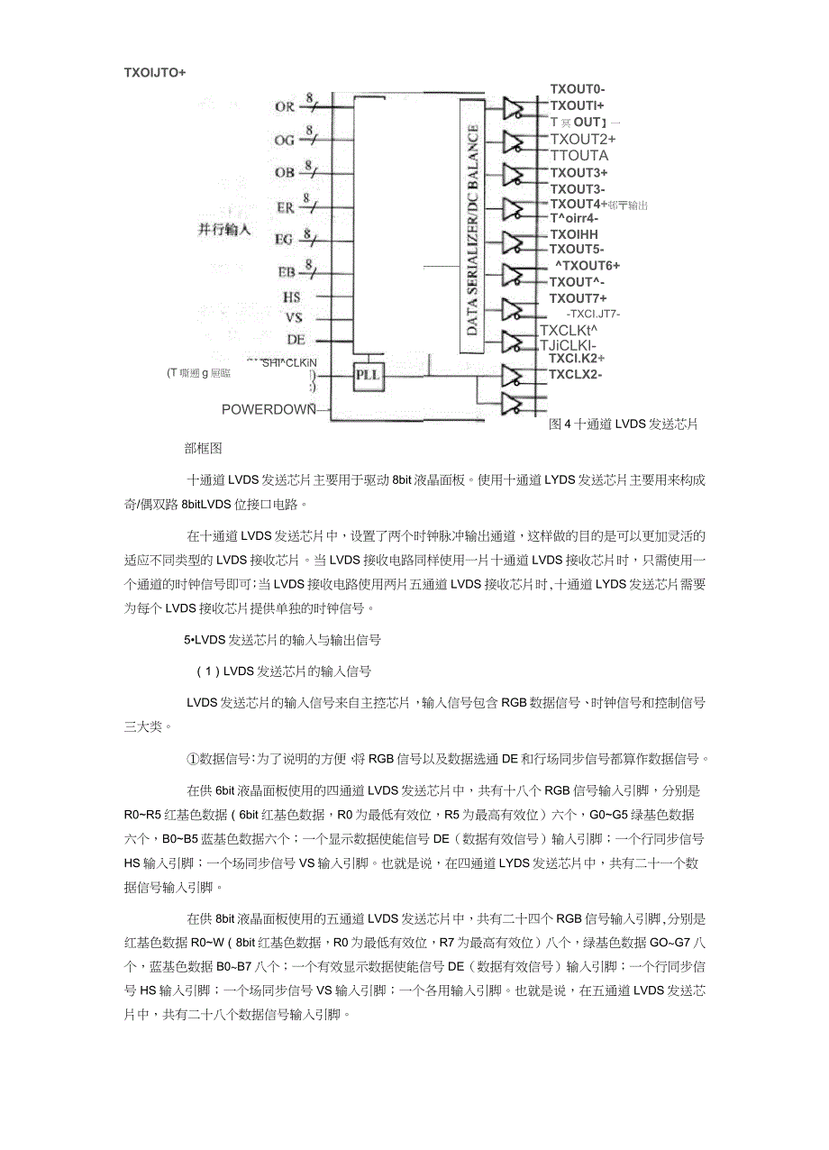 LVDS驱动芯片_第4页