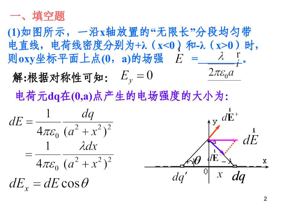 规范作业单元测试六课件_第2页