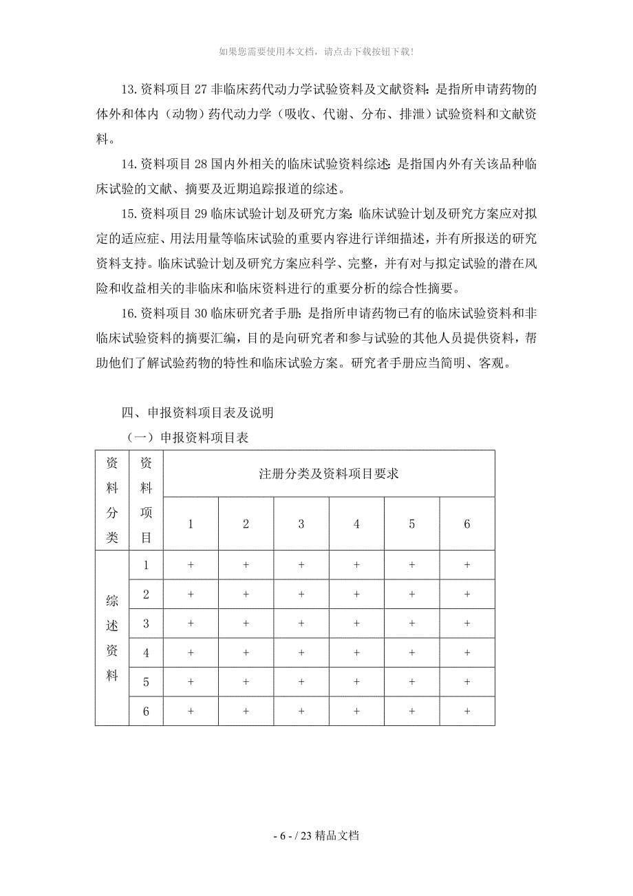 (整理)药品注册分类及申报资料要求_第5页