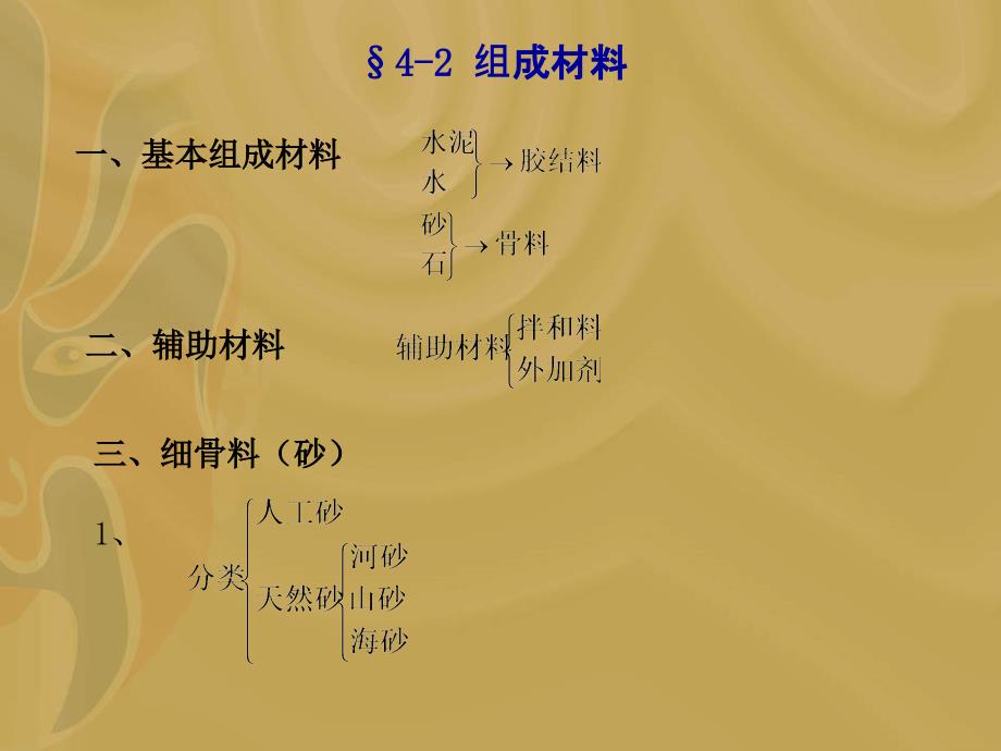 第四部分混凝土41概述教学课件_第4页