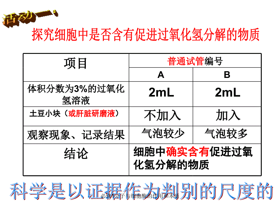 必修1分子与细胞酶的作用和本质课件_第2页