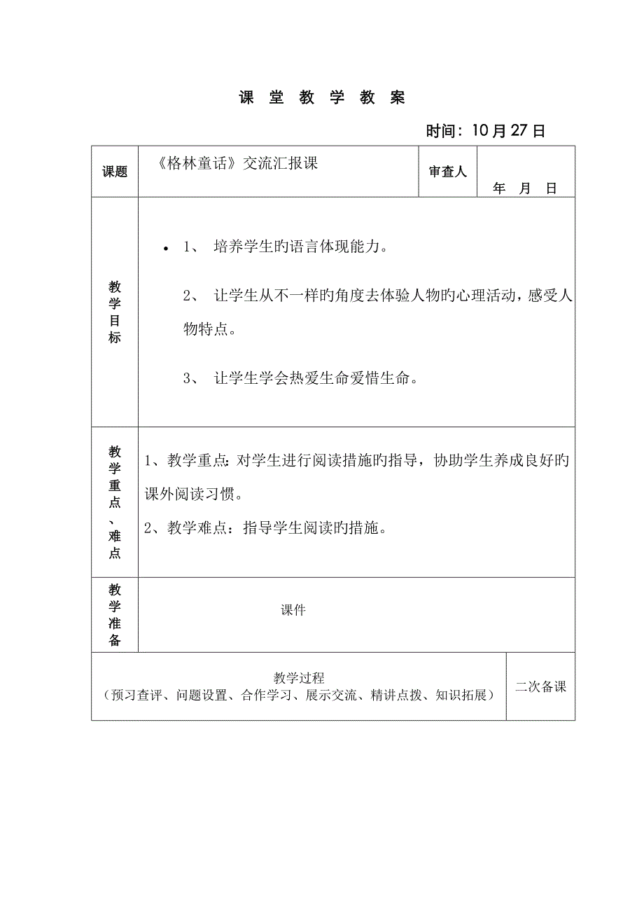 《格林童话》交流汇报课_第1页