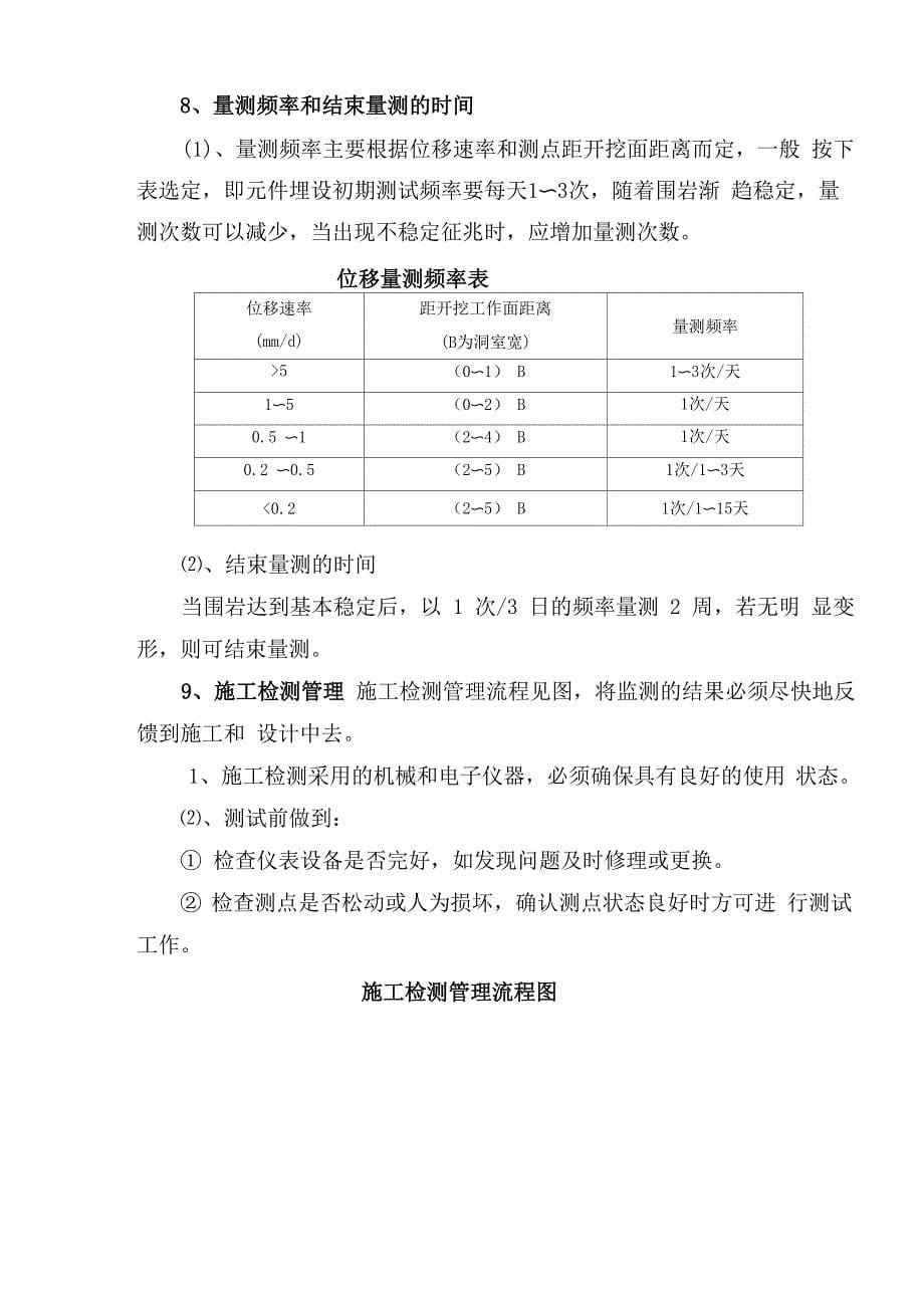 隧道施工监控量测_第5页