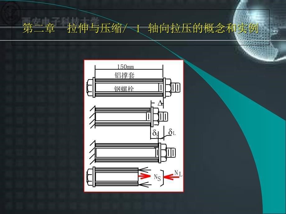 教学课件第二章拉伸与压缩_第5页