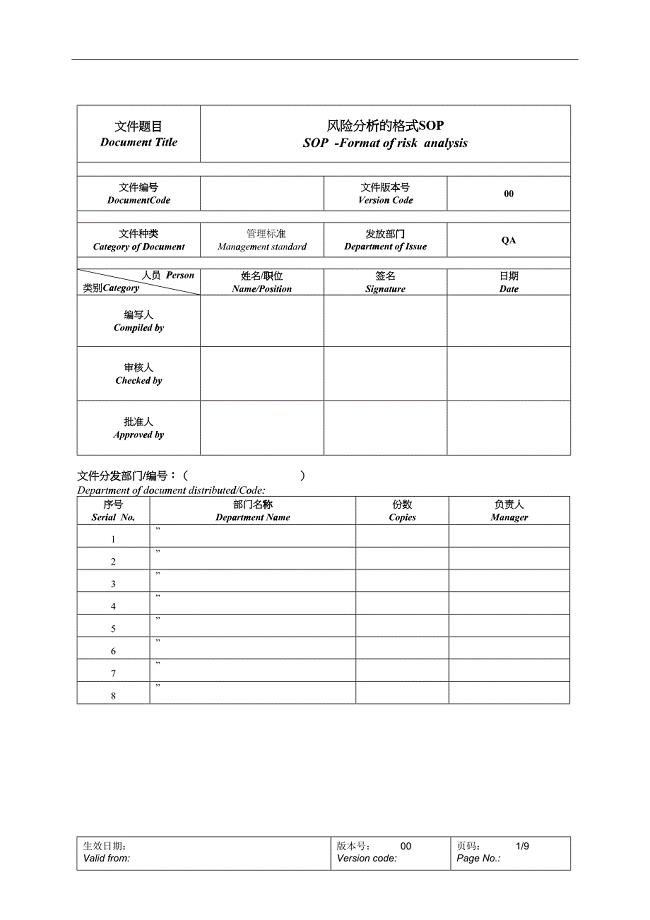 CGMP文件 风险分析格式SOP