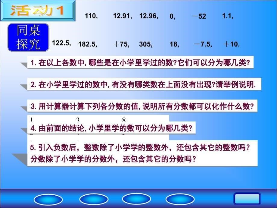 121新人教版七年级数学课件_第5页