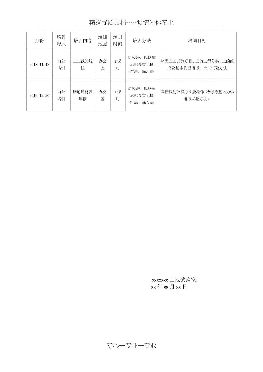 试验检测人员培训计划_第5页