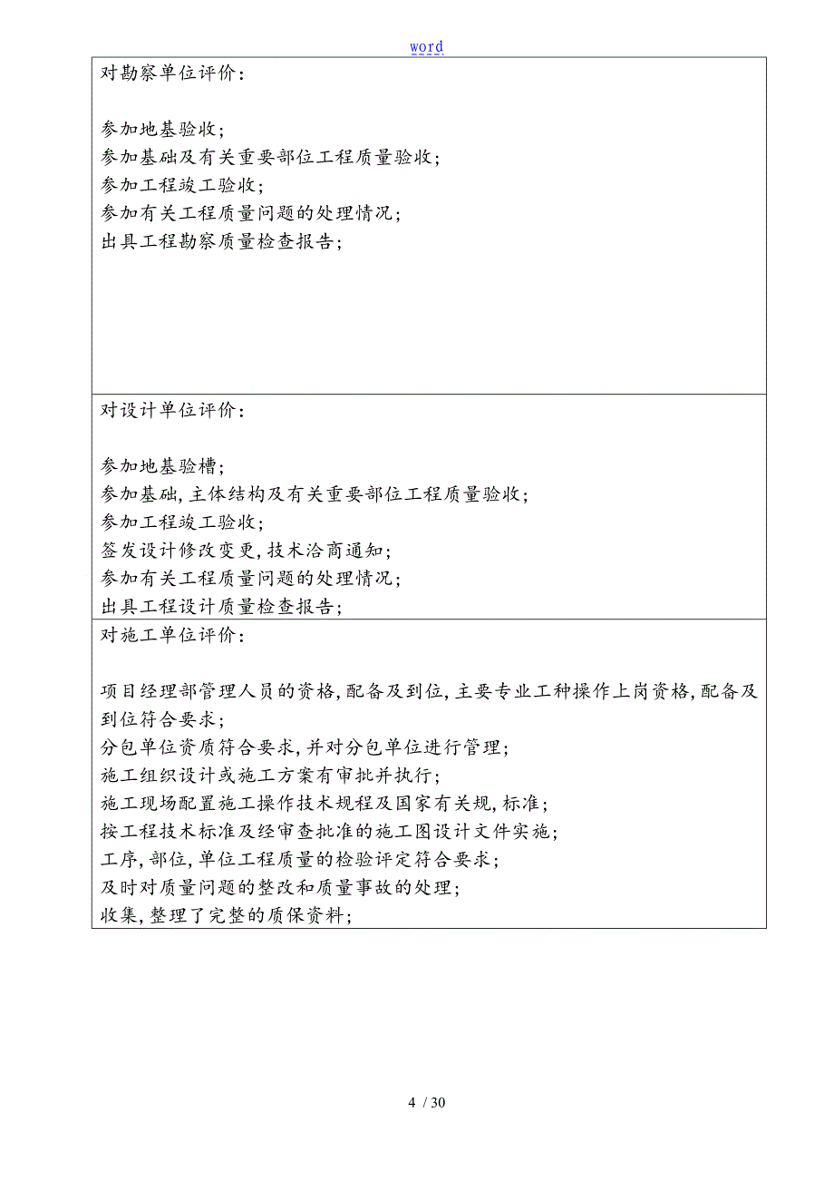 建设工程竣工验收资料报告材料例范本43536_第4页