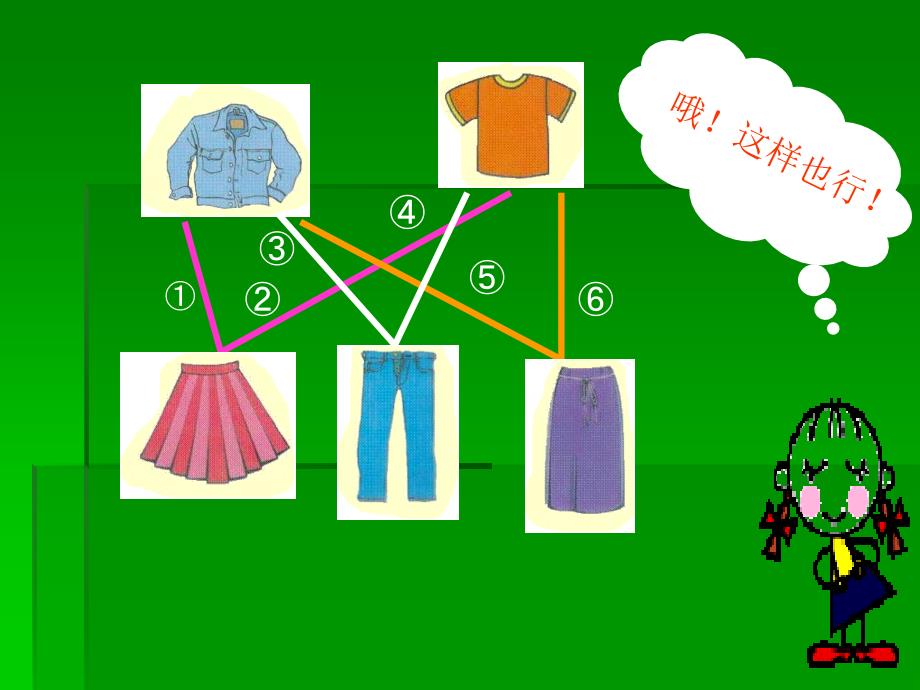 人教版小学数学三年级上册数学广角_第4页